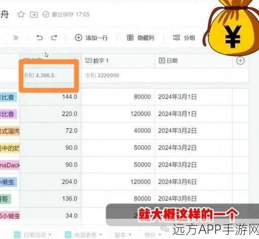 命运方舟高效搬砖秘籍，四开账号一周狂赚1000元实战攻略