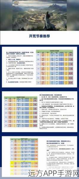 赵云张飞携手开荒！三国志·战略版PK赛季开荒技能全攻略