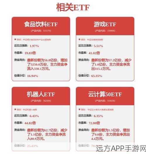 昆仑万维震撼发布，国内首款中文复杂推理手游Skywork o1深度揭秘