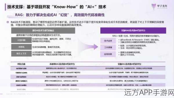 澜舟科技闪耀2024甲子光年AI榜单，手游AI技术革新受瞩目