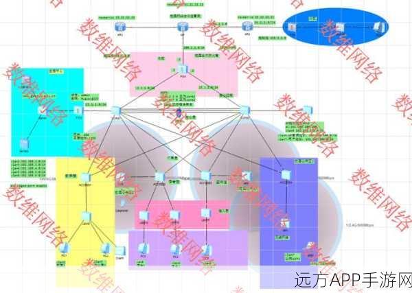 手游开发新利器，PcapPlusPlus助力网络数据包分析