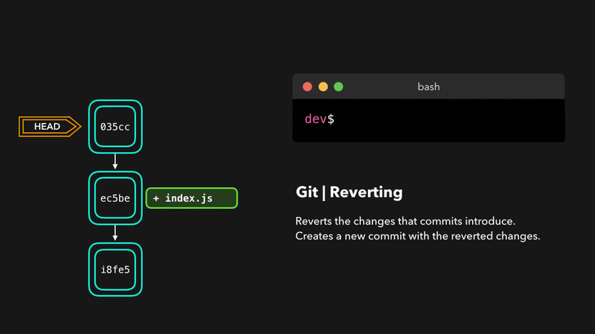 手游开发新纪元，JS-Git引领版本控制革命