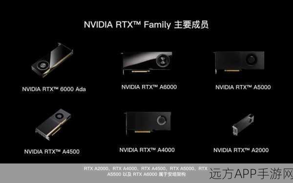 手游玩家必看！Nvidia显卡深度剖析，解锁高效能游戏与AI加速新境界