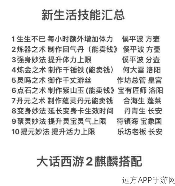 大话西游2深度解析，逢源技能与大义技能的终极对决