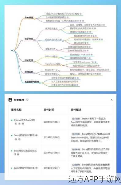 手游创作者必看，掌握快捷键搜索，加速文章产出效率秘籍