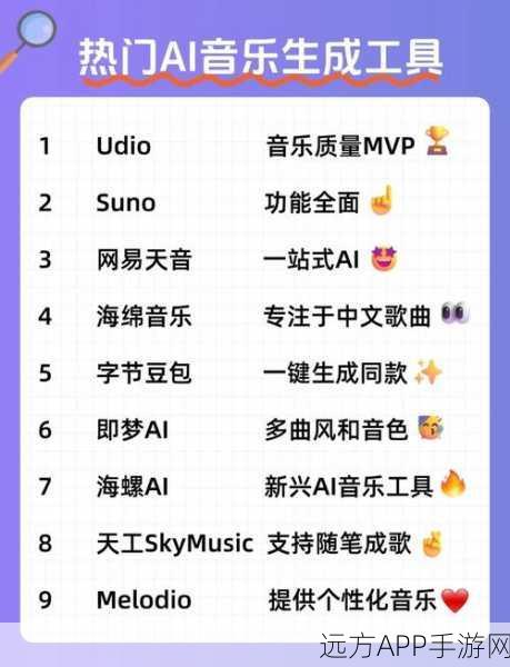 AI音乐新纪元，Suno v4携AI歌词助手震撼发布，重塑创作边界