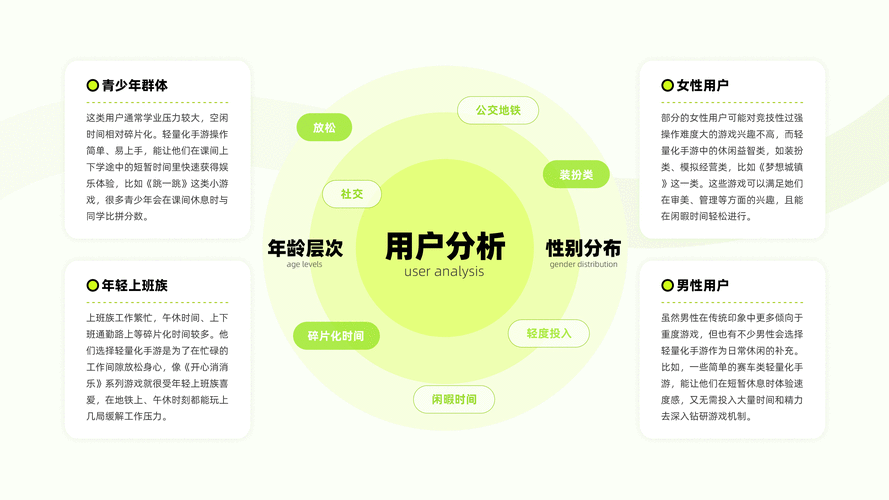 手游开发新纪元，CmlPHP如何引领轻量化与工程化变革