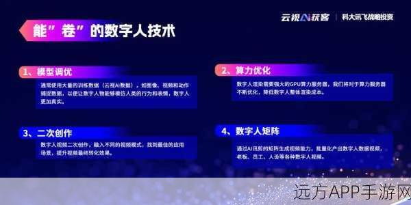 阿里云闪耀科技界！荣登Gartner边缘分发平台市场指南，赋能手游行业新飞跃