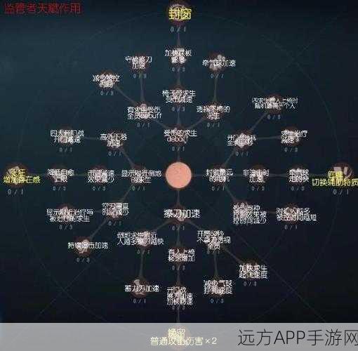 深度解析，第五人格术语大全，解锁游戏专业名词新姿势