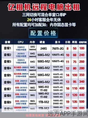 Blahz-DNS，游戏服务器管理的全能神器详解及实战应用