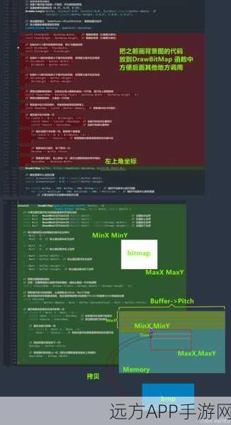 手游开发者必看，用Golang打造高效游戏循环与结构体实战指南