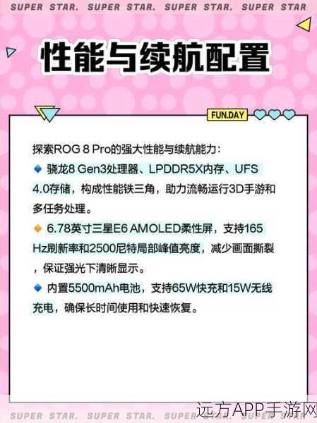 手游性能新飞跃，ROG架构下的Go语言高性能实现深度剖析