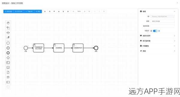 TFlow引擎，重塑手游开发流程，云网OA系统下的效率革命