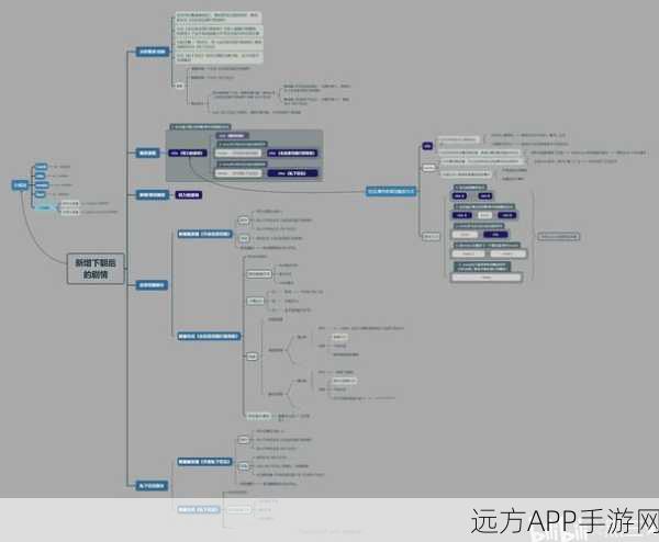 手游开发者必备，Swift语言中的JSON转换利器——JSONJoy深度解析