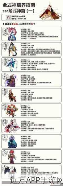 阴阳师式神战力大揭秘，顶尖式神排名及详细解析