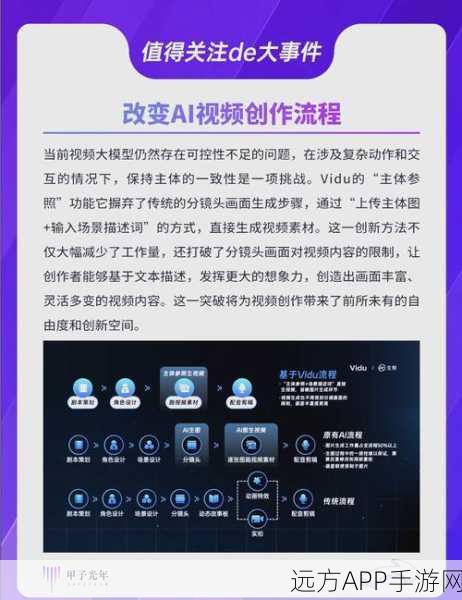 谷歌AI视频编辑神器GoogleVids震撼登场，重塑手游内容创作格局