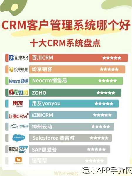 手游开发者必备，CiviCRM开源CRM系统实战应用指南