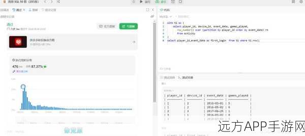 手游竞技新挑战，力扣SQL中等难度题目解析，解锁游戏编程新技能！