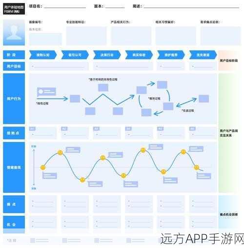 手游开发者必看，UITextField输入错误处理实战技巧，提升用户体验