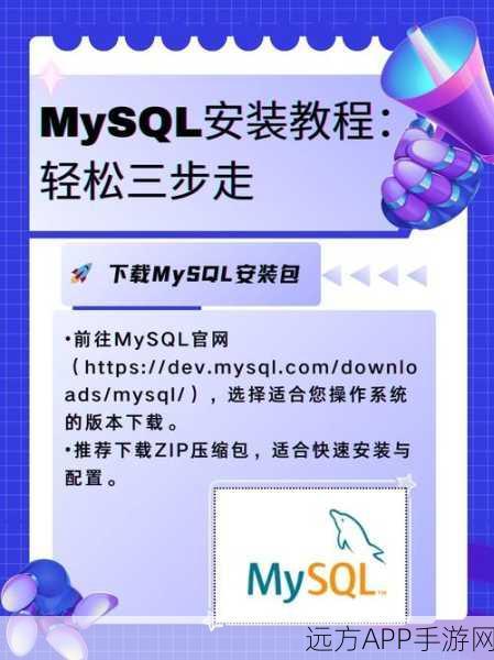 手游数据优化秘籍，揭秘MySQL中图片存储的高效策略