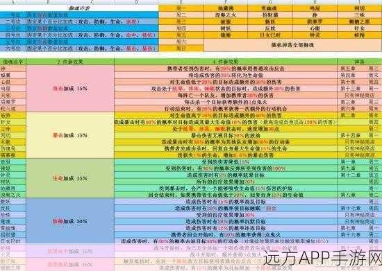 2024阴阳师悬赏封印攻略，揭秘桃花妖最多出没的神秘地点