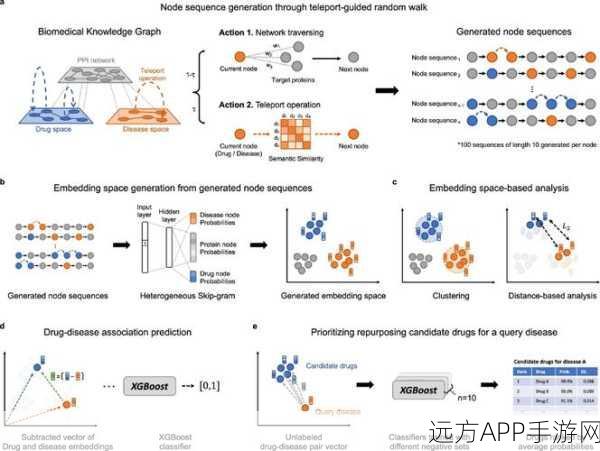 ACFan黄化板新版深度解析，游戏领域革新应用与市场潜力预测