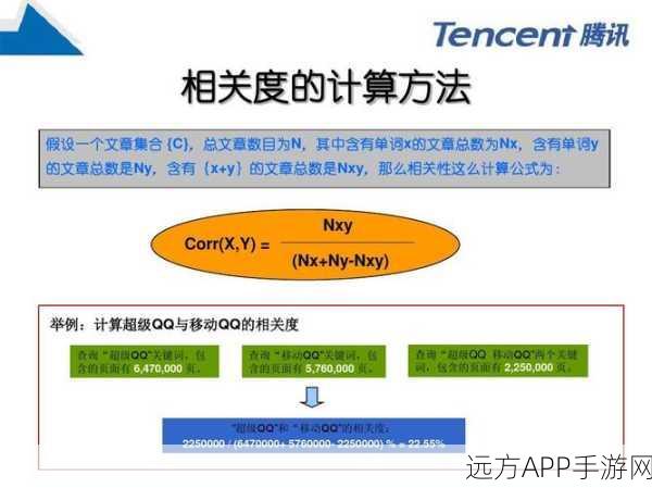 手游开发者必备，Atomizer深度解析，解锁CSS原子级优化新境界