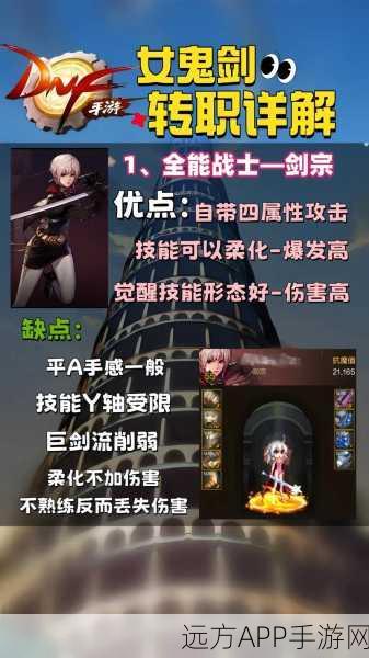 剑鬼之声,穿越时空的DNF角色深度剖析与语音盛宴