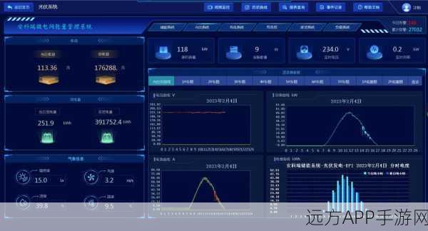 手游背后的黑科技,Doozer分布式数据存储服务揭秘