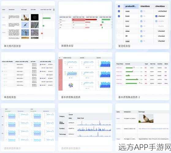 手游开发者必备，GChart图表组件库实战指南，打造炫酷数据分析界面