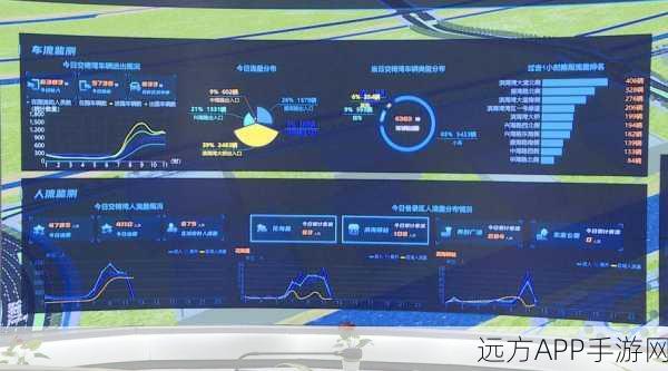 AI赋能手游管理，顶尖团队如何布局未来战场？