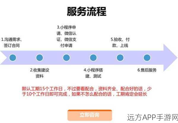 Rei技术革新，neolauncher中文电话插件深度解析与功能亮点