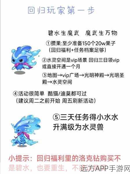 洛克王国，橙子收集秘籍大公开，解锁所有获取途径与技巧