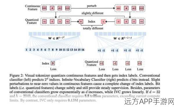 TinyVG大揭秘，探索下一代矢量图形格式的极致魅力与革新应用