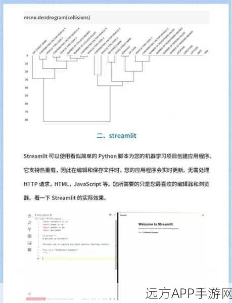 手游开发者必备，Python项目管理十大高效实践揭秘