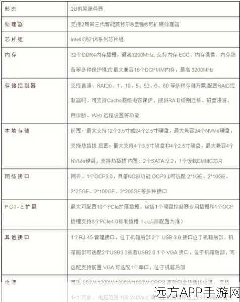 手游开发者必备，HTTPRY工具深度解析，精准监控游戏流量