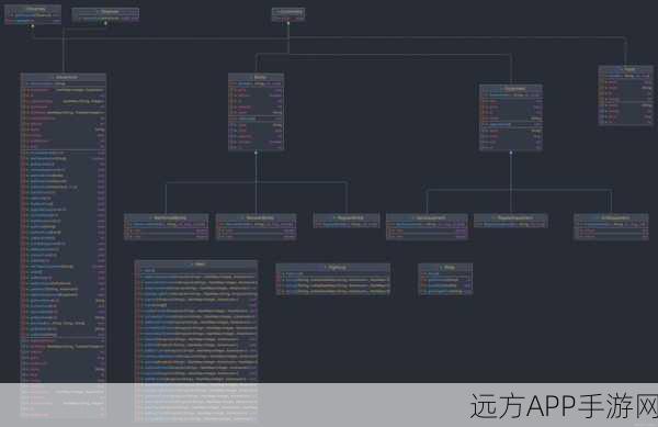 手游开发新视角，面向对象设计原则如何助力打造顶尖游戏架构？