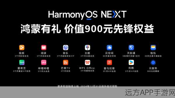 HarmonyOS Next手游开发实战，打造流畅登录注册页面全攻略