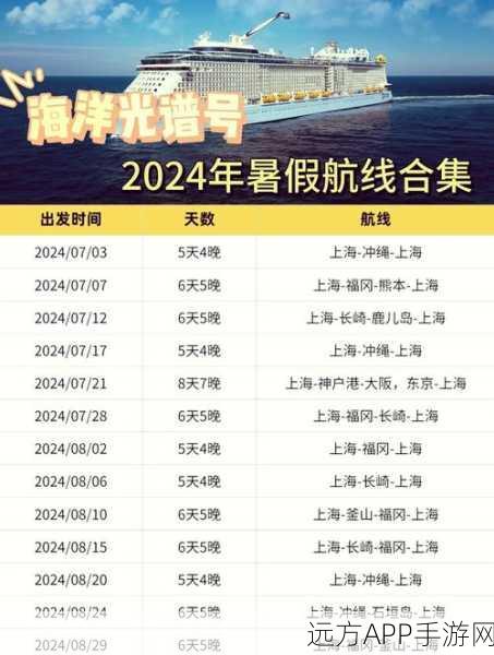 航海王启航2023新区开放时间表大揭秘，精彩赛事与福利等你来探索！