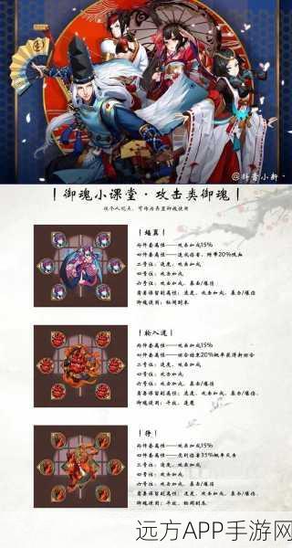 阴阳师手游，御魂养成攻略——精准筛选狗粮，高效提升战力