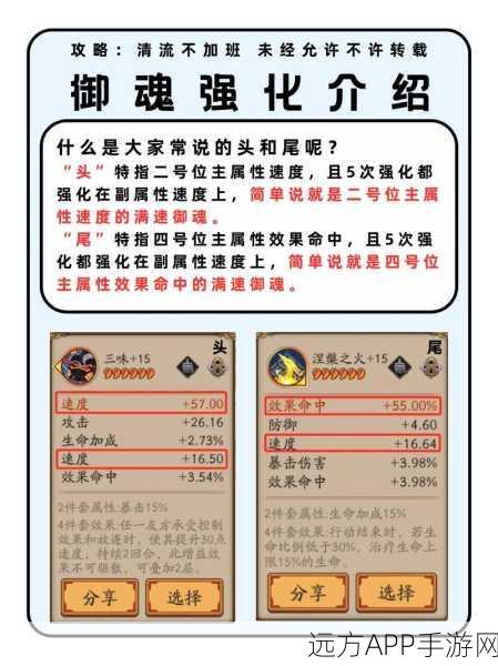 阴阳师手游，御魂养成攻略——精准筛选狗粮，高效提升战力