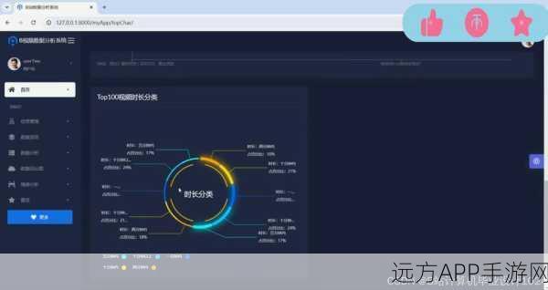 手游开发者必看，PHP语言下的Hive查询工具革新手游数据分析