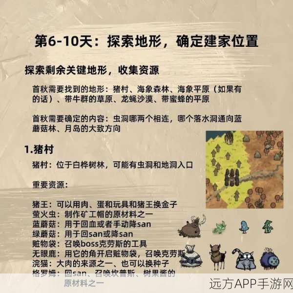 饥荒海难DLC火山喷发应对策略，全面解析与实战技巧