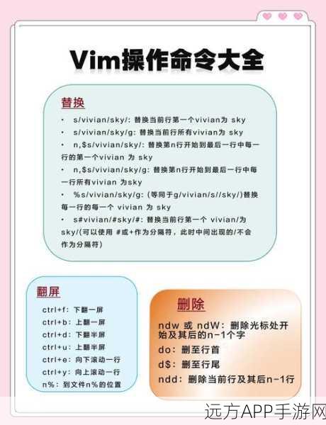 Vim高手进阶，掌握命令行参数，手游开发文本编辑效率翻倍