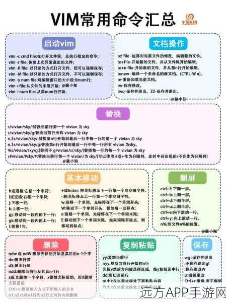 Vim高手进阶，掌握命令行参数，手游开发文本编辑效率翻倍