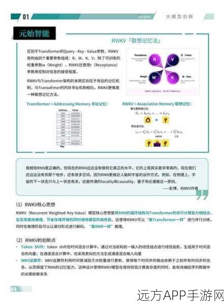 手游AI新纪元，MiniGPT-4深度解析，视觉语言理解大赛启幕