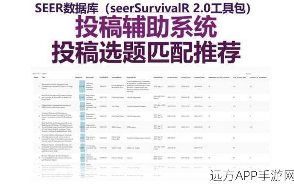 手游开发新助力，DBSight——J2EE平台的全文搜索优化引擎