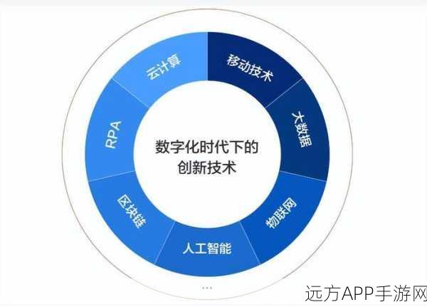 XR终端市场科技革新，谷歌、Meta、微美全息共绘技术升级蓝图