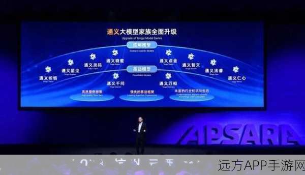 手游界新突破？国家电网与阿里联手发布千亿级AI大模型，或将重塑手游体验