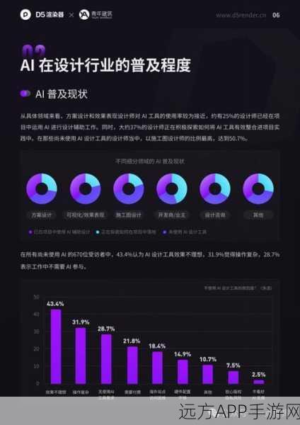 手游资讯新排版革命，Typeset技术引领设计大赛潮流